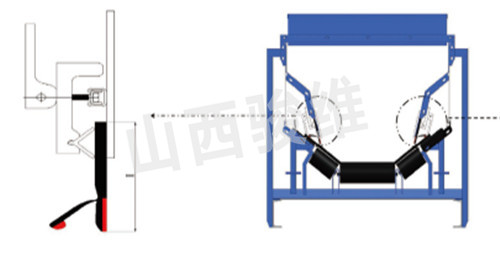雙層復(fù)合防溢裙板  [SXJW-B-Y/DY型]